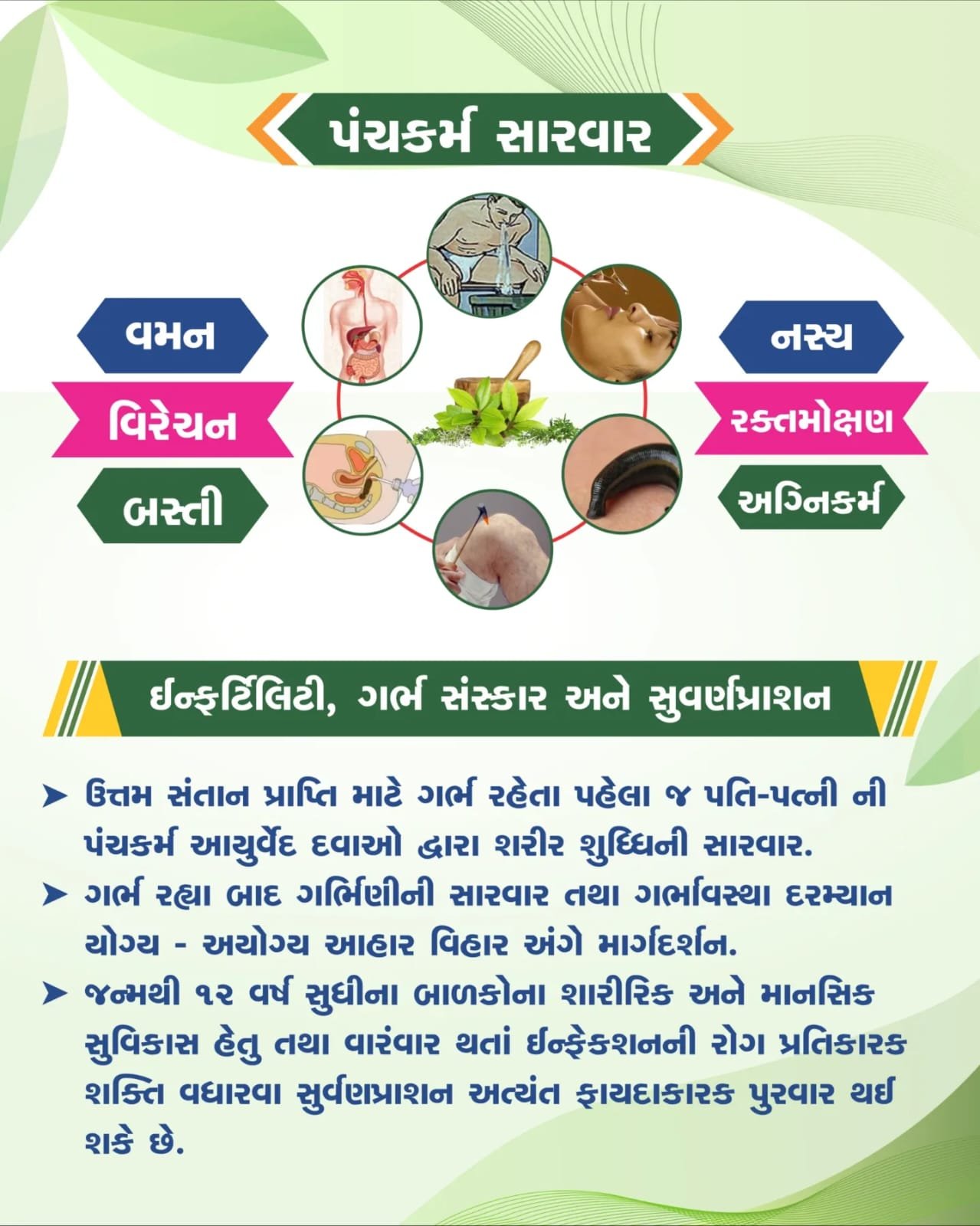 Panchkarma Sarvar Poster